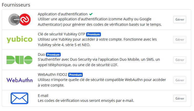 2Fa Bitwarden
