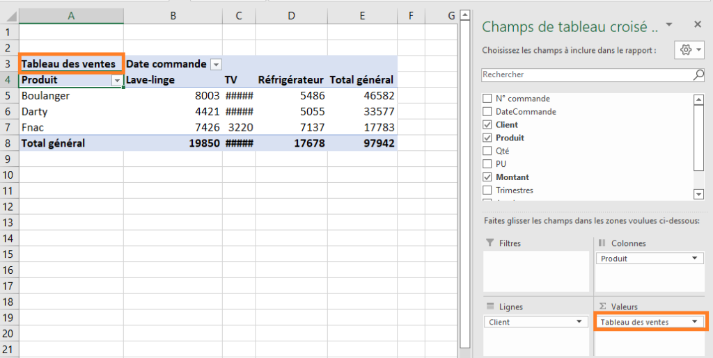 Titre du tableau croisé