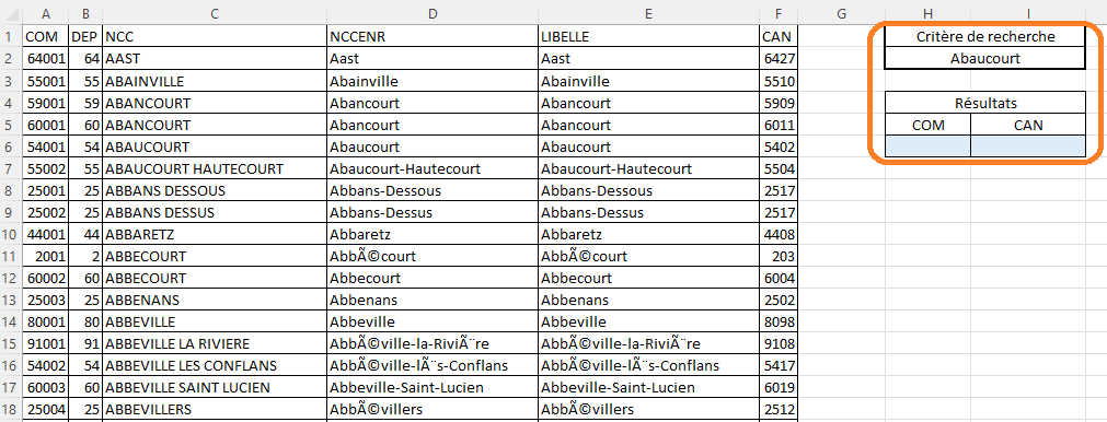 Exemple de base avec problème