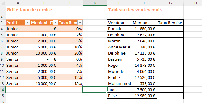 base à 2 barêmes