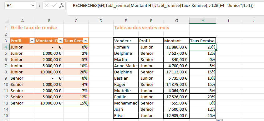 résultat dynamique d'une recherchex à 2 barêmes
