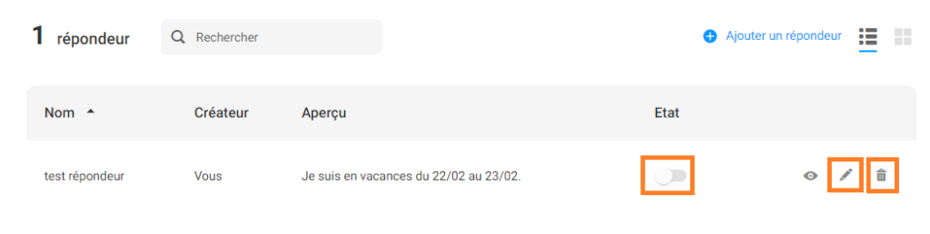 gestion répondeurs