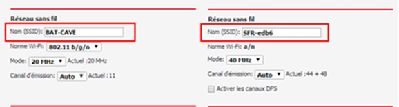 SSID SFR box