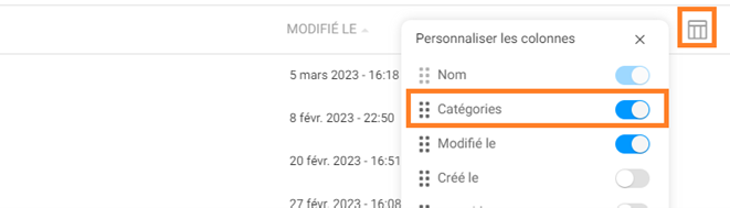 afficher catégorie