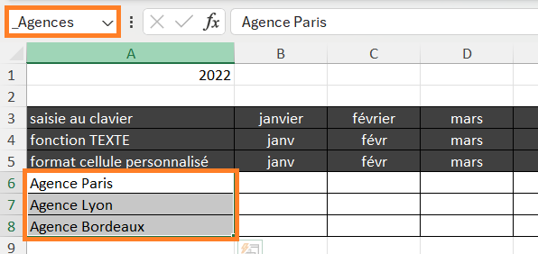 Nom des agences