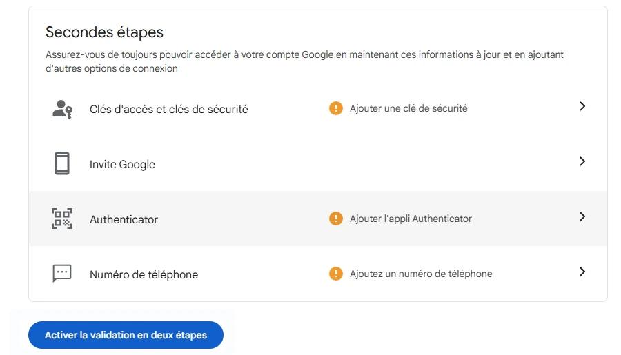 Méthodes MFA chez Google
