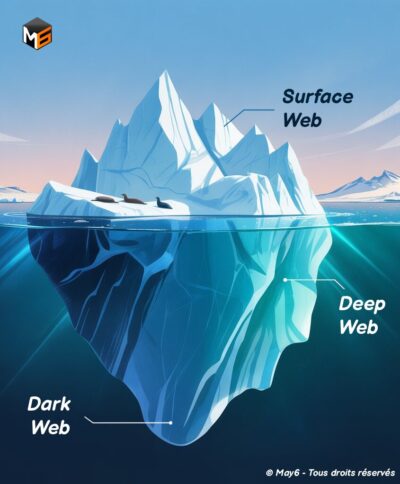 iceberg-web2